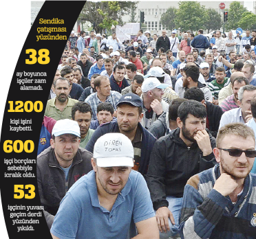 Sendikaların kavgası işçileri sokağa döktü